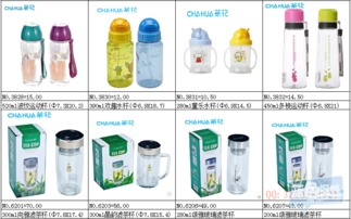 低價批發(fā)零售家居日用品，優(yōu)質(zhì)貨物進(jìn)出口服務(wù)